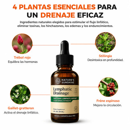 Compra 1 y Llévate 2 - Gotas Drenaje Linfático LinfaPura™