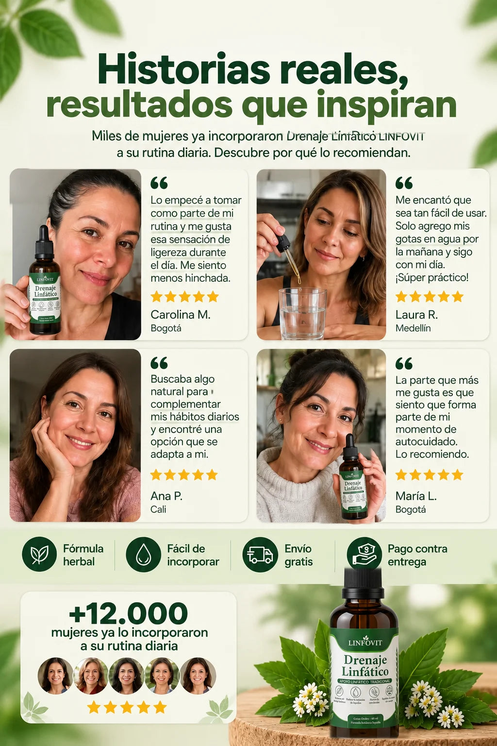 Historias reales, resultados que inspiran: miles de mujeres ya incorporaron Drenaje Linfático LINFOVIT a su rutina